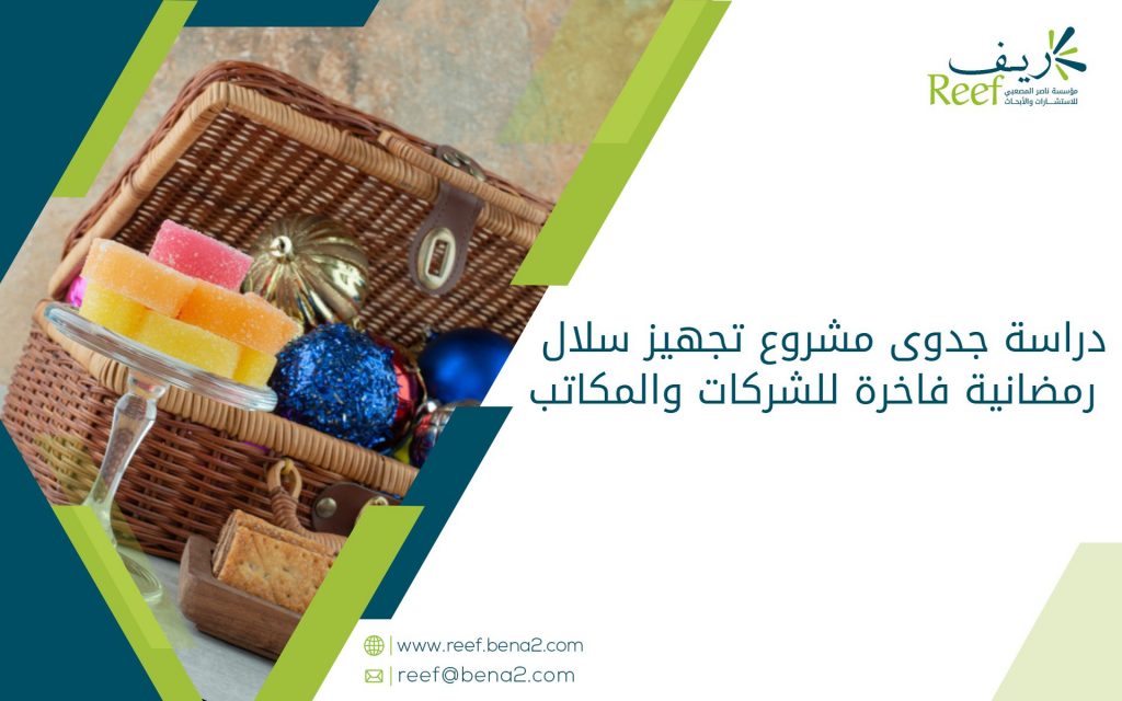دراسة جدوى مشروع تجهيز سلال رمضانية فاخرة للشركات والمكاتب